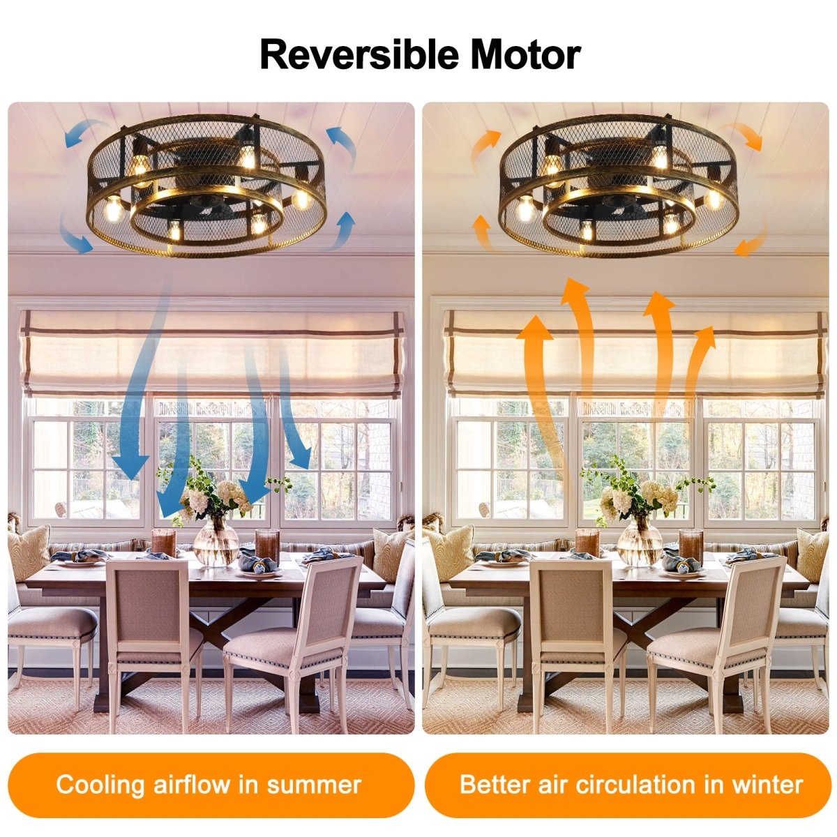 Depuley 25.6'' Caged Flush Mount Ceiling Fan with Lights Remote Control, Farmhouse Enclosed Ceiling Fan, Low Profile Vintage Ceiling Fan Lighting Fixture for Bedroom Kitchen - WS-FPZ58-60B-BC 11 | DEPULEY