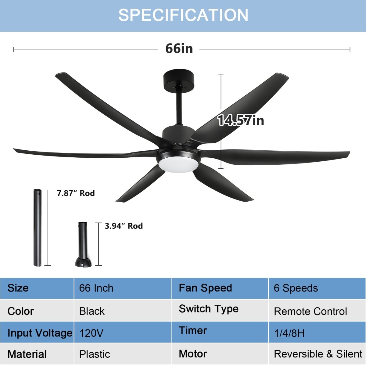 Depuley 66 Inch Black Ceiling Fans with Lights Remote Control, 6 Blade Modern Ceiling Fan with Dimmble LED Lights, Indoor and Outdoor for Patio, Living Room, Bedroom, Office, Reversible Quiet DC Motor - WS-FPZ32-12B-BK 8 | DEPULEY