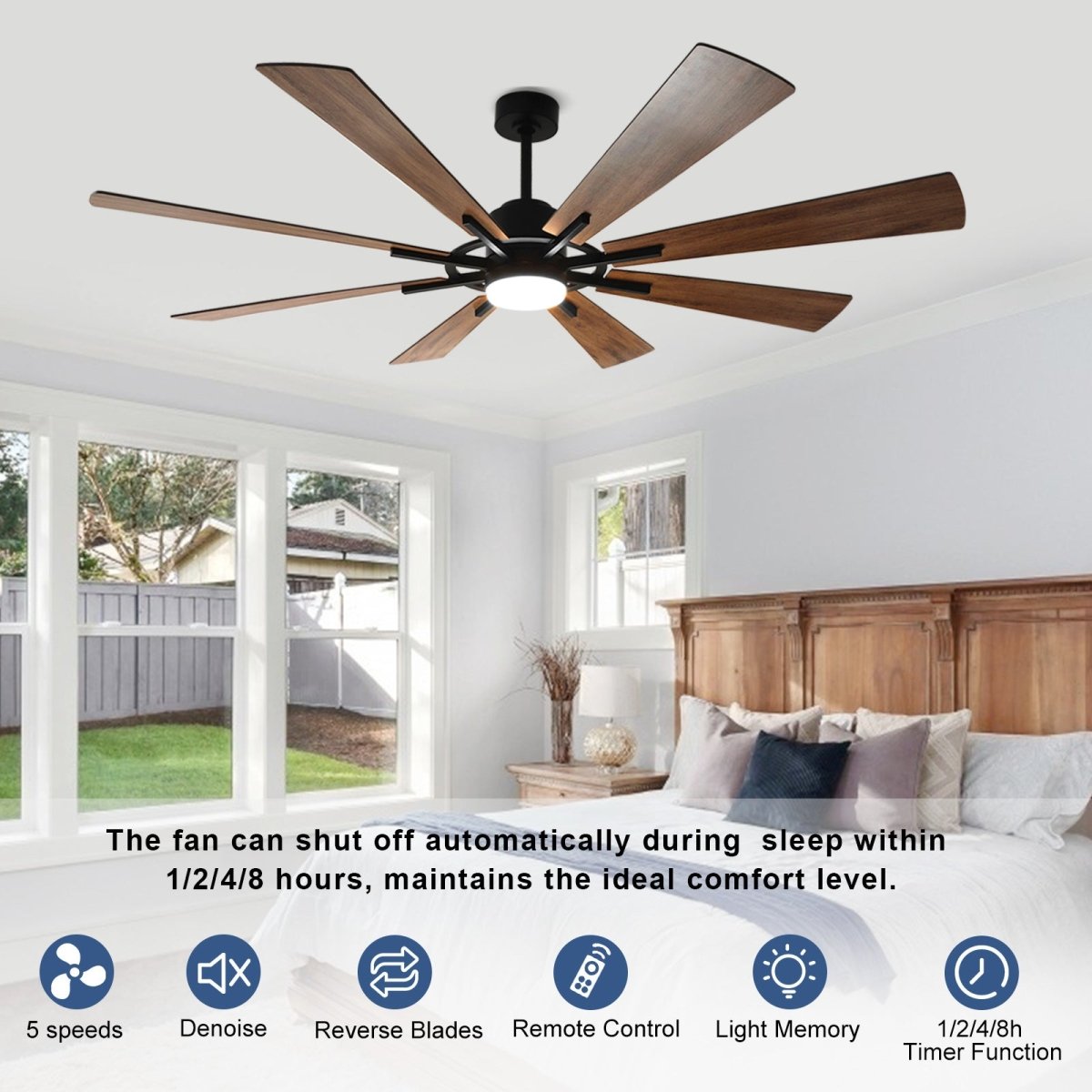 Depuley 72" DC Ceiling Fan with Lights Remote Control, Large Modern Black LED Ceiling Fans, 3-Color Reversible 8 Blades 5 Speed Quiet Motor for Living Room, Patio Hall, Office & Covered Outdoor, Timer - WS-FPZ45-18C-BR 8 | DEPULEY