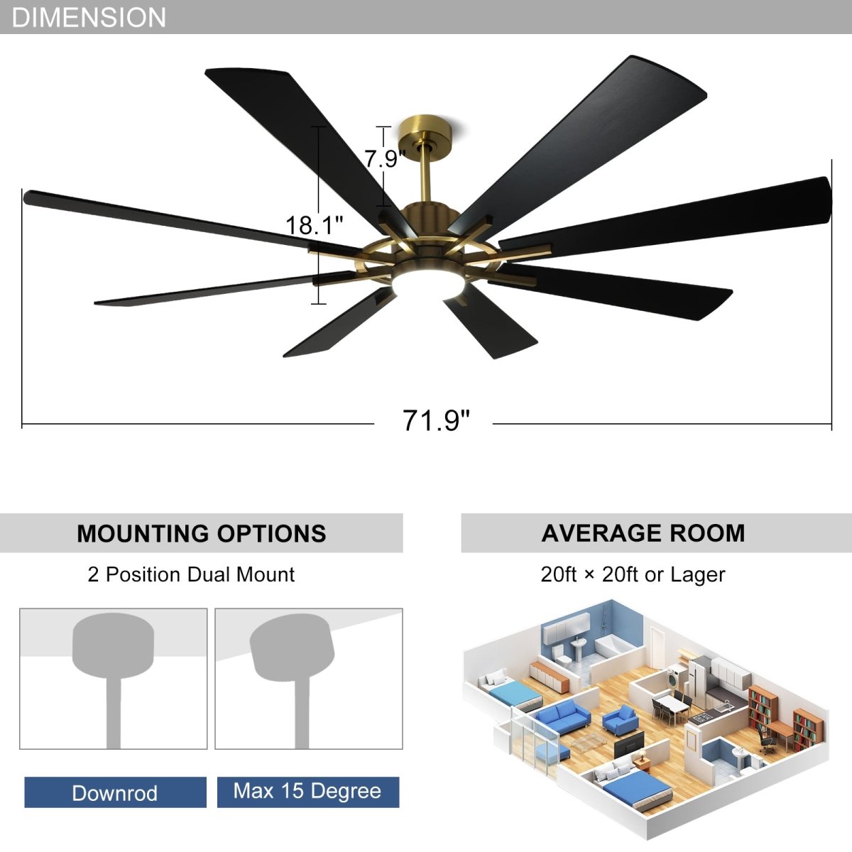 Depuley Large Ceiling Fan with Lights, 72" DC Reversible Ceiling Fan with Light LED, 8 Plywood Blades 5 Speed, Modern Industrial Ceiling Fans Indoor for Living Room, Color Changeable 3000K-6000K, Black & Gold - WS-FPZ45-18C-CO 3 | DEPULEY