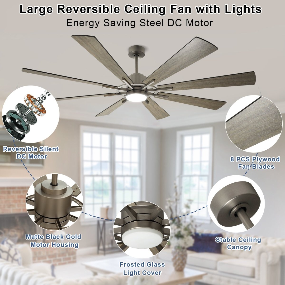Depuley Large Ceiling Fan with Lights, 72" DC Reversible Ceiling Fan with Light LED, 8 Plywood Blades 5 Speed, Modern Industrial Ceiling Fans Indoor for Living Room, Color Changeable 3000K-6000K, Gray - WS-FPZ45-18C-GR 7 | DEPULEY