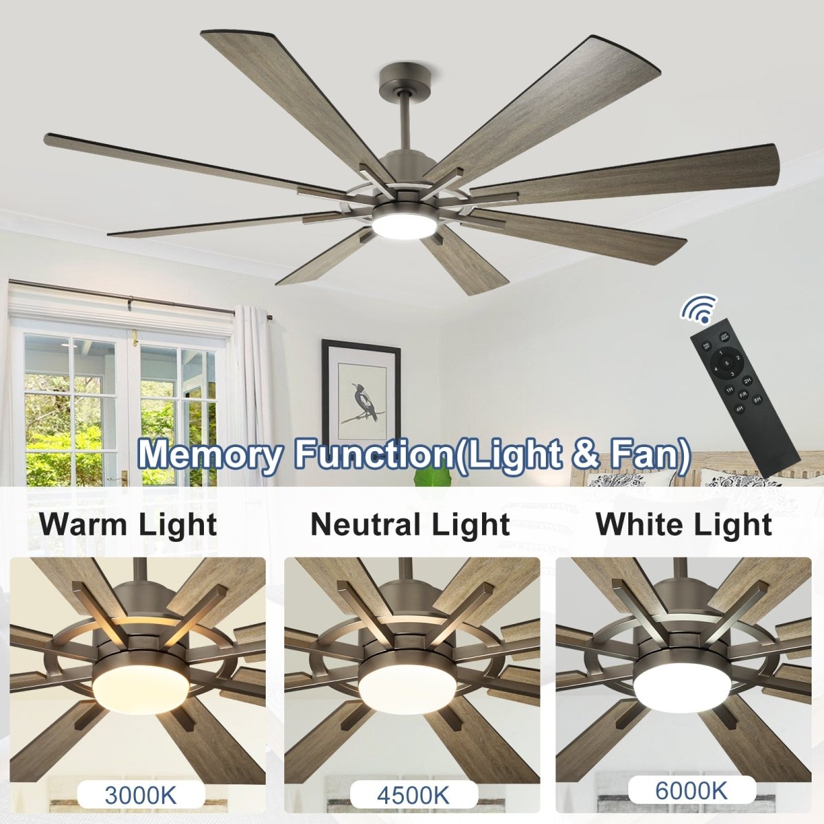 Depuley Large Ceiling Fan with Lights, 72" DC Reversible Ceiling Fan with Light LED, 8 Plywood Blades 5 Speed, Modern Industrial Ceiling Fans Indoor for Living Room, Color Changeable 3000K-6000K, Gray - WS-FPZ45-18C-GR 5 | DEPULEY