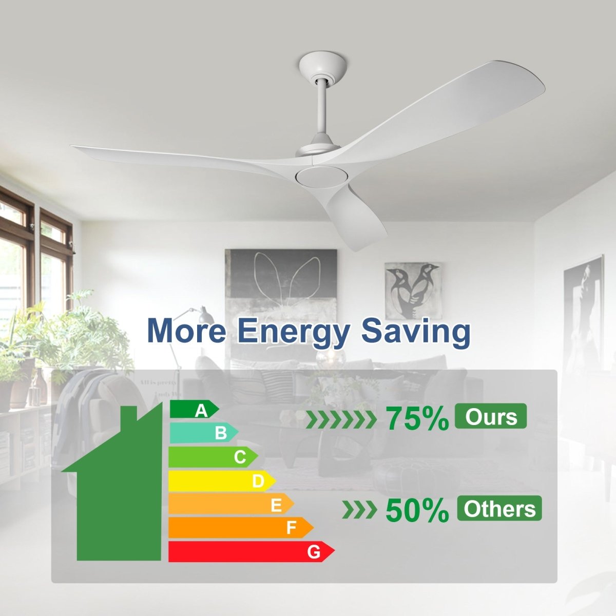 Depuley White Modern Remote Ceiling Fan No Light, Low Profile Ceiling Fans Without Light, 52-Inch Noiseless Reversible DC Motor for Kitchen/Patio/Farmhouse & Covered Outdoor, Timing - WS-FPZ42-18B-WH 6 | DEPULEY