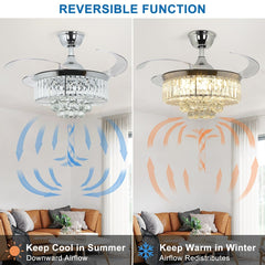 DLLT 42 In Modern Crystal Retractable Invisible Blades Fandelier, LED Chandelier Ceiling Fan with Lights and Remote for Bedroom, Living Room, 3 Color Changeable 3000K-6000K, Reversible DC Motor, 6 Speed, Silver - WS-FPZ39-36C 5 | DEPULEY