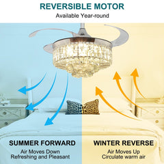 DLLT 42 In Modern Crystal Retractable Invisible Blades Fandelier, LED Chandelier Ceiling Fan with Lights and Remote for Bedroom, Living Room, 3 Color Changeable 3000K-6000K, Reversible DC Motor, 6 Speed, Silver - WS-FPZ39-36C 10 | DEPULEY