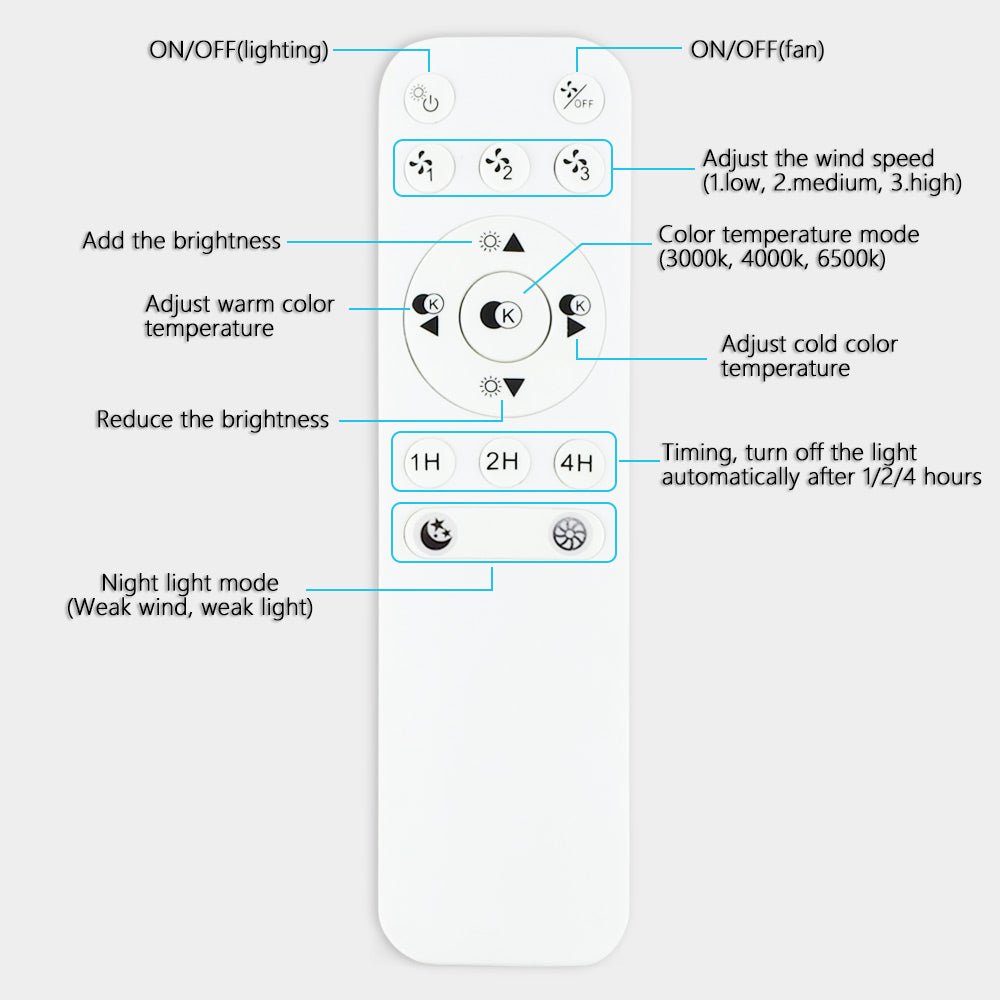 Remote Control for DLLT / DIGLED Flush Mount Starry Sky Ceiling Fans (Infrared Control Type) - WS-FPZ46~47-Remote 2 | DEPULEY