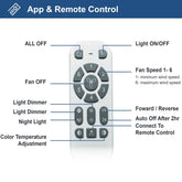 Replacement | Remote Control Set for Depuley 52 / 60 / 72 inch Celing Fan with Light or no Light, Indoor Outdoor Fan with Remote APP Control, 3/8 Blades, DC Motor Reversible 6 Speed Timer | WS - FPZ180, WS - FPZ182, WS - FPZ186 - WS - FPZ180~182 - Remote - Set 1 | DEPULEY