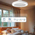 19" White Ceiling Fan with Light and Remote - WS-FPZ223-20C-WH-B 4 | DEPULEY