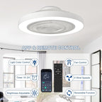 19" White Ceiling Fan with Light and Remote - WS-FPZ223-20C-WH-B 7 | DEPULEY