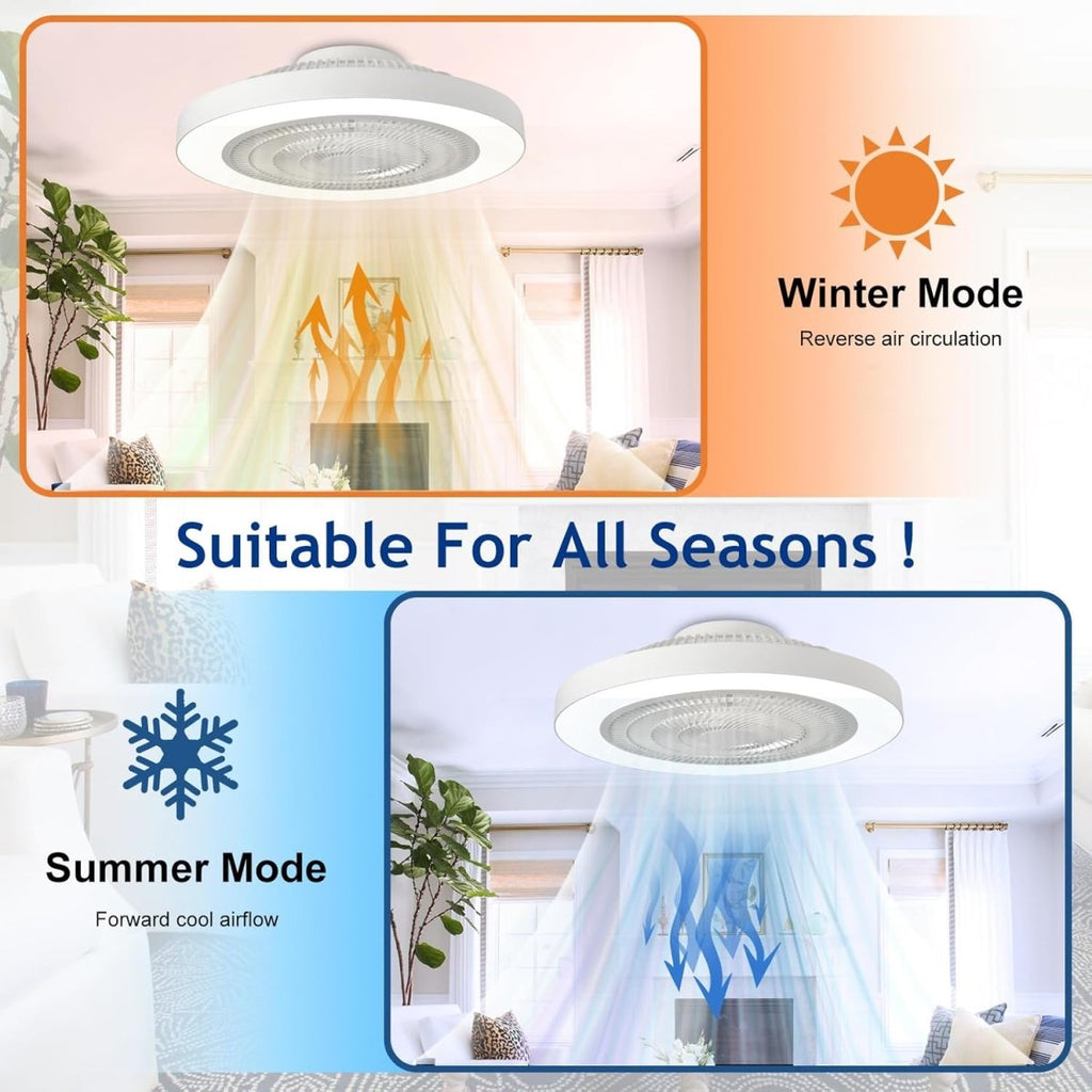 19" White Ceiling Fan with Light and Remote - WS-FPZ223-20C-WH-B 3 | DEPULEY