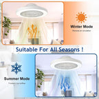 19" White Ceiling Fan with Light and Remote - WS-FPZ223-20C-WH-B 3 | DEPULEY
