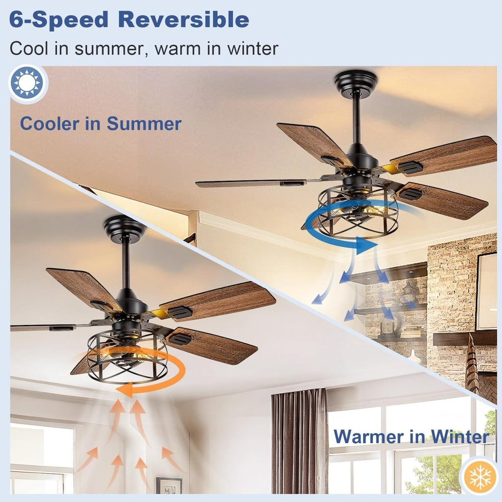 42" Caged Ceiling Fan with Light and Remote - WS-FPZ189-35C-BK-AP.NA 3 | DEPULEY