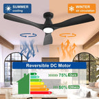 52" Black Ceiling Fan with Light and Remote - GM-WS-FPZ186-18C-BK-AP 3 | DEPULEY