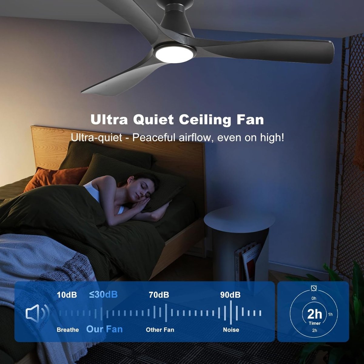 52" Black Ceiling Fan with Light and Remote - GM-WS-FPZ186-18C-BK-AP 8 | DEPULEY