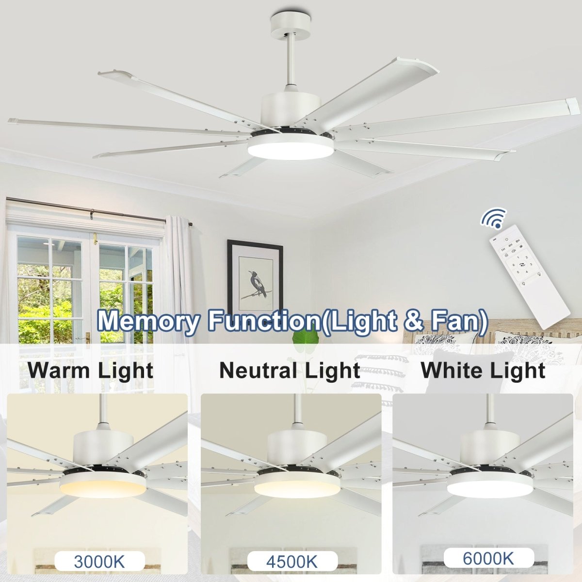72 Inch Ceiling Fans with Lights and Remote, White Large Ceiling Fan, 6-Speed 8 Aluminum Reversible Blades DC Motor, Industrial Ceiling Fan for Kitchen Living Room Playroom Indoor/Outdoor - WS-FPZ57-24C-8-W 3 | DEPULEY