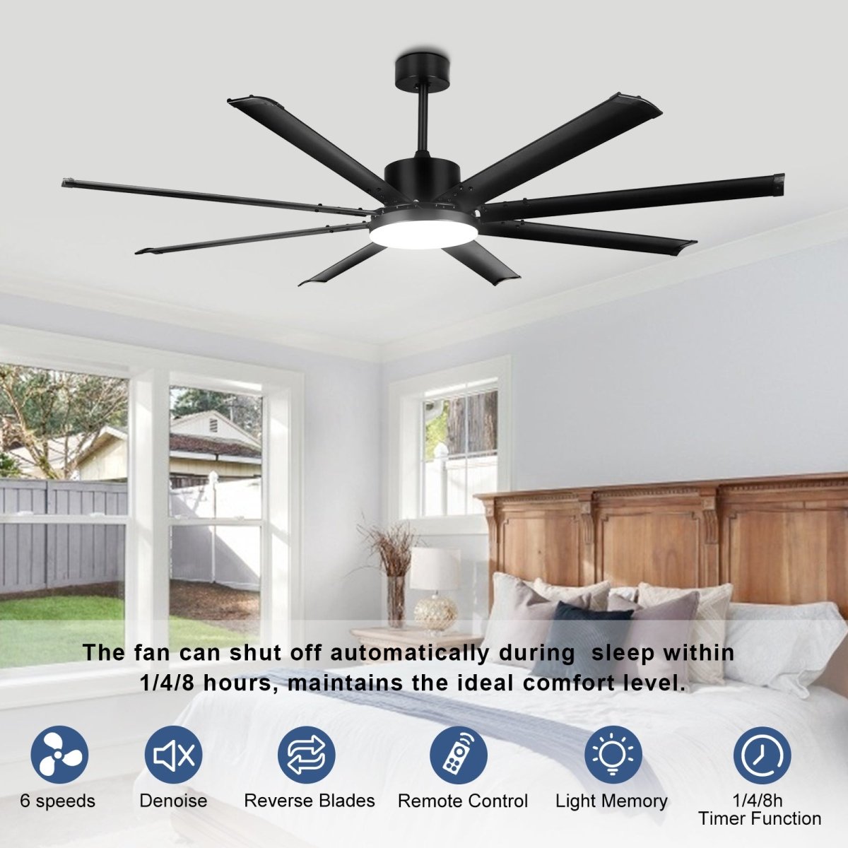 72" Large Ceiling Fan with Lights and Remote Control, Farmhouse Black LED Ceiling Fan, Reversible Motor and 8 Aluminum Blades, 3CCT Selectable Fan Lights for Living Room Porch Patio, 6-Speed, Timer - WS-FPZ57-24C-8-B 2 | DEPULEY