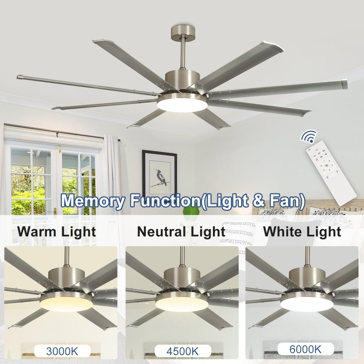 80" Ceiling Fans with Lights and Remote, 8 Aluminum Blades Sand Nickel & Silver Ceiling Fans, 6-Speed DC Motor, Farmhouse Ceiling Fan with Light for Kitchen Living Room Bedroom Farmhouse - WS-FPZ58-24C-8-NS 3 | DEPULEY