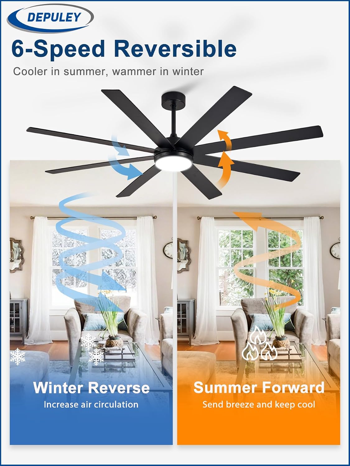 Depuley reversible ceiling fan summer downdraft and winter updraft airflow