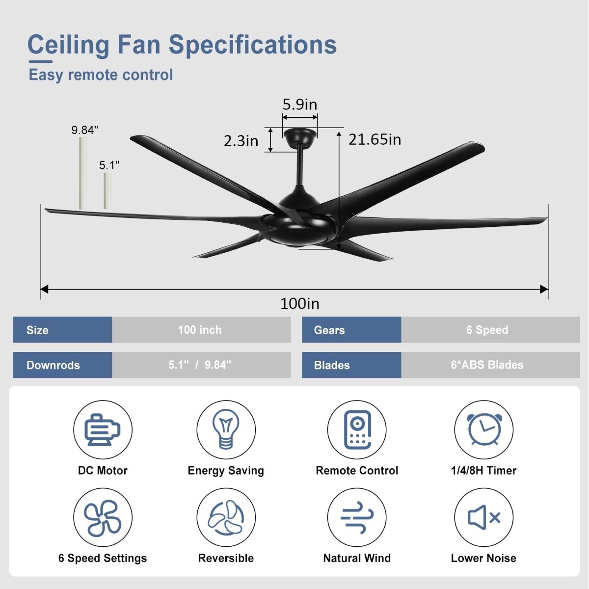 Black Farmhouse Ceiling Fan No Light, 80 / 100 Inch Large Ceiling Fans with Remote 6 Reversible Blades 6-Speed Home or Commercial Ceiling Fans for Outdoor Covered Porch Garage Shop, No LIght - WS-FNZ58-6-B 9 | DEPULEY