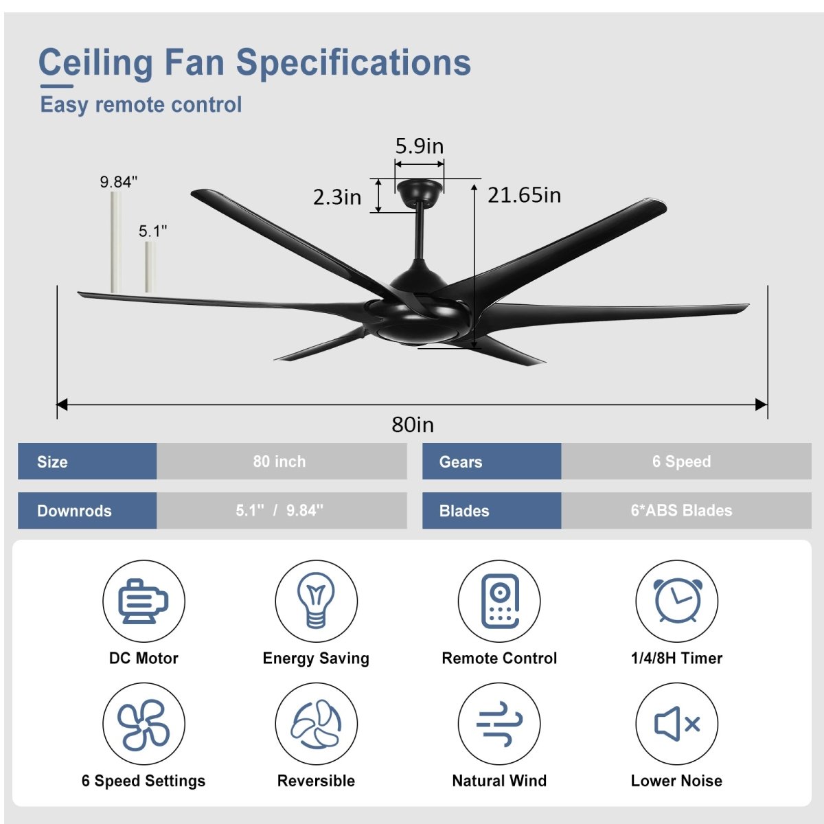 Black Farmhouse Ceiling Fan No Light, 80 / 100 Inch Large Ceiling Fans with Remote 6 Reversible Blades 6-Speed Home or Commercial Ceiling Fans for Outdoor Covered Porch Garage Shop, No LIght - WS-FNZ58-6-B 8 | DEPULEY