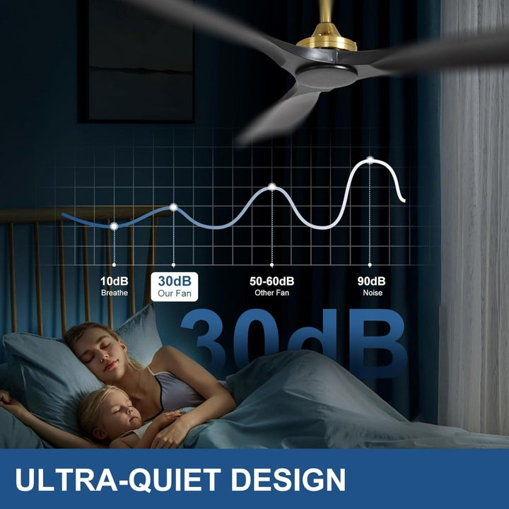 Depuley 52" Modern Ceiling Fan No Light with Remote, Indoor/Outdoor Ceiling Fan Without Light, 3 Blade Low Profile Fan for Patios/Farmhouse Reversible DC Motor, 2 Downrods, Quiet Energy Saving, Black - WS - FPZ180 - 18B - BG 10 | DEPULEY