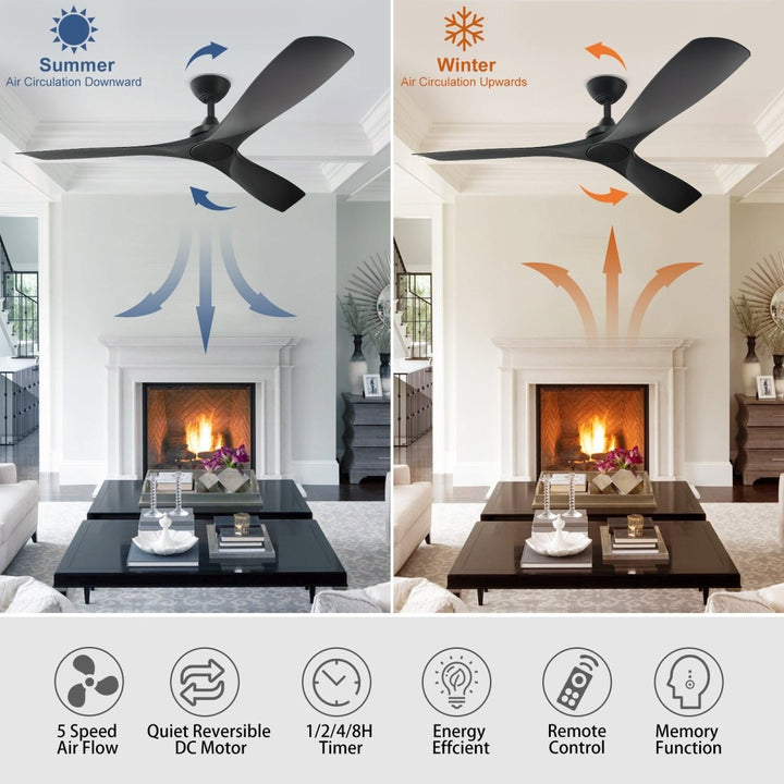 Depuley 52" Modern Ceiling Fan No Light with Remote, Indoor/Outdoor Ceiling Fan Without Light, 3 Blade Low Profile Fan for Patios/Farmhouse Reversible DC Motor, 2 Downrods, Quiet Energy Saving, Black - WS-FPZ42-18B-BL 4 | DEPULEY