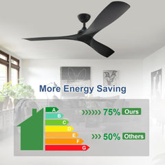 Depuley 52" Modern Ceiling Fan No Light with Remote, Indoor/Outdoor Ceiling Fan Without Light, 3 Blade Low Profile Fan for Patios/Farmhouse Reversible DC Motor, 2 Downrods, Quiet Energy Saving, Black - WS-FPZ42-18B-BL 3 | DEPULEY