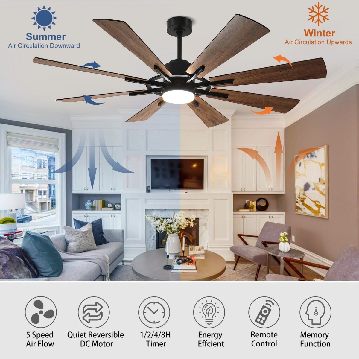 Depuley 60" Ceiling Fan with Lights and Remote Control, Farmhouse Large Ceiling Fan, Reversible Motor and 8 Blades, 3CCT Selectable for Living Room Basement Porch Patio, 5-Speed Remote Control, Timer - WS-FPZ44-18C-BR 4 | DEPULEY