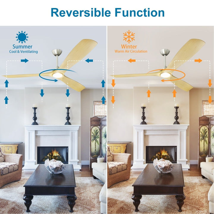 Depuley 60 Inch Low Profile Ceiling Fan with Lights 3 Blade Fan with Noiseless Reversible Motor, Ceiling Fan with Remote Control for Indoor living Room, Kitchen, Bedroom,Outdoor Covered Patio - WS-FPZ41-18C-NE 5 | DEPULEY