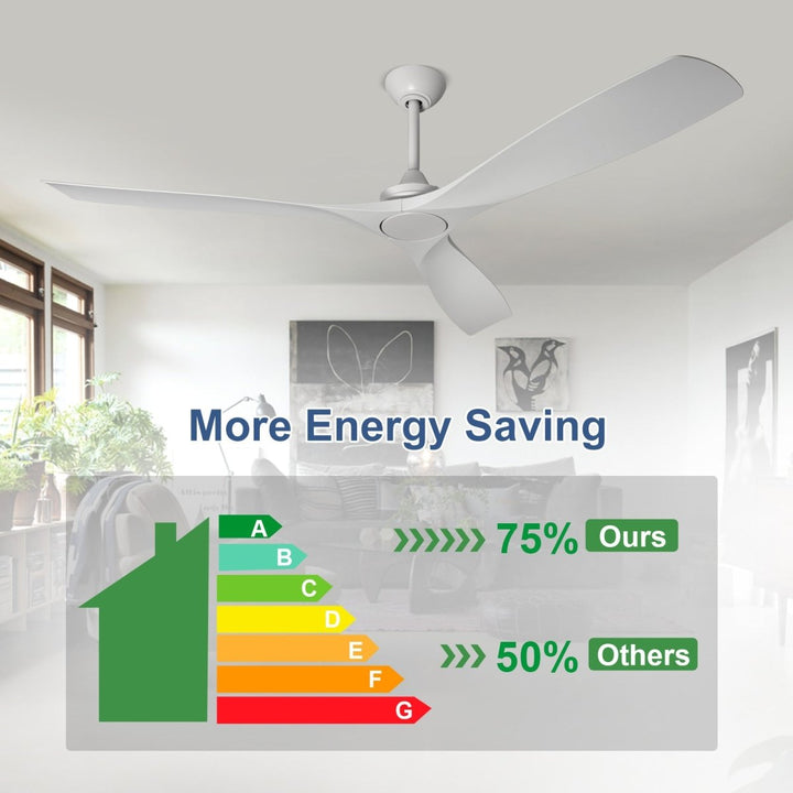 Depuley 60" White Flush Mount Remote Ceiling Fan No Light, Low Profile Modern Ceiling Fans Without Light, Noiseless Reversible DC Motor for Patios/Living Room/Study/Gazebo, Timing - WS-FPZ43-18B-WH 4 | DEPULEY