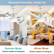 Depuley 66 Inch White Ceiling Fans with Lights Remote Control, 6 Blade Modern Ceiling Fan with Dimmble LED Lights, Indoor and Outdoor for Patio, Living Room, Bedroom, Office, Reversible Quiet DC Motor - WS-FPZ32-12B-WH 5 | DEPULEY