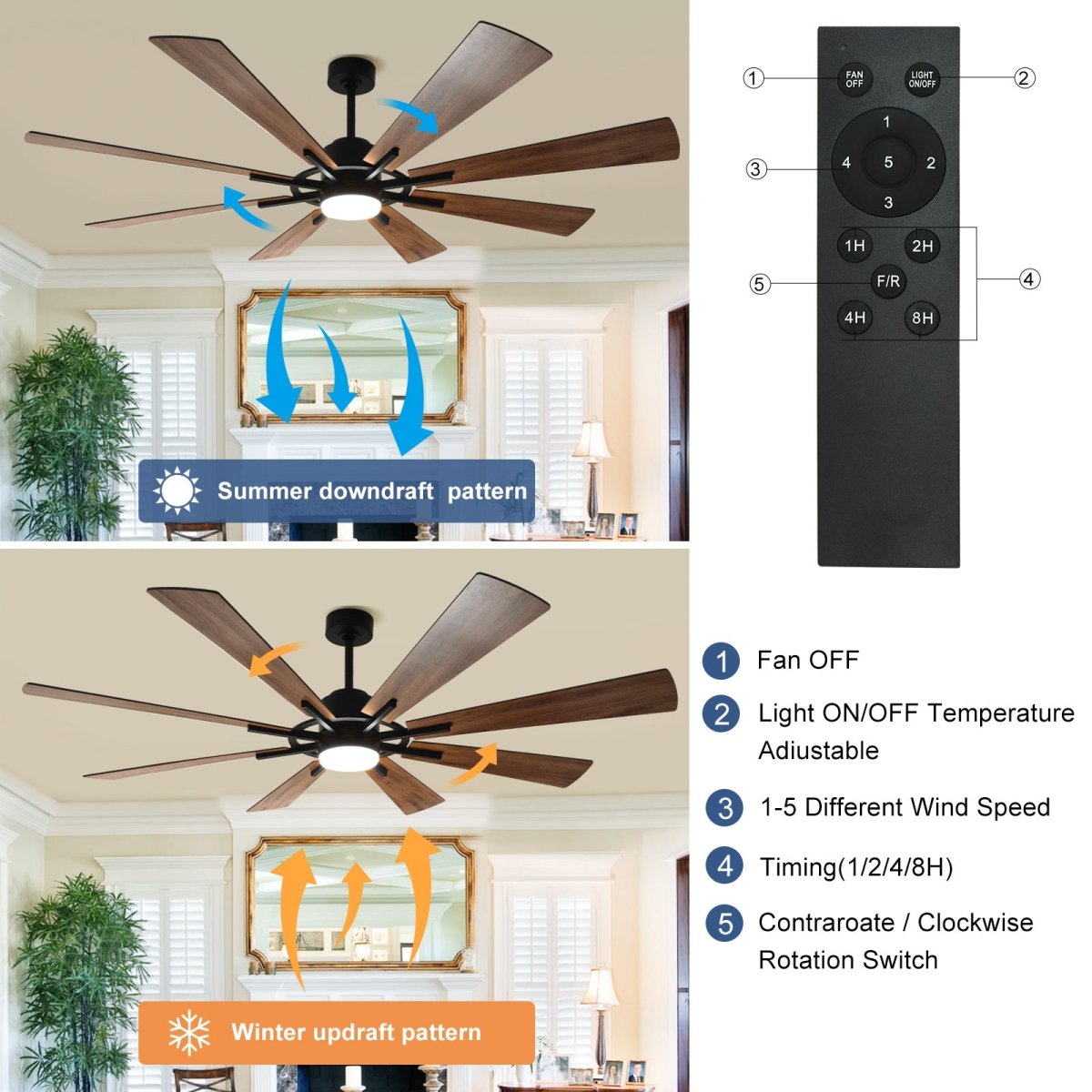 Depuley 72" DC Ceiling Fan with Lights Remote Control, Large Modern Black LED Ceiling Fans, 3-Color Reversible 8 Blades 5 Speed Quiet Motor for Living Room, Patio Hall, Office & Covered Outdoor, Timer - WS-FPZ45-18C-BR 3 | DEPULEY