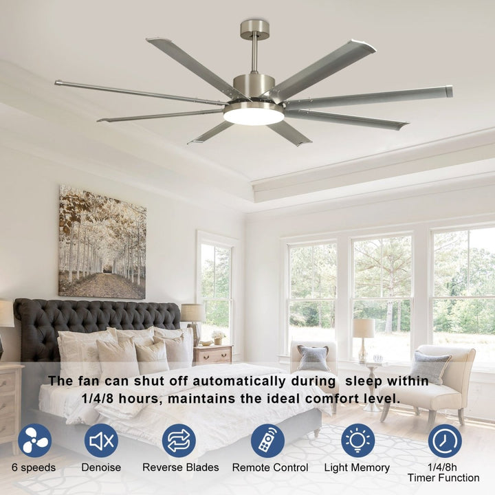 Depuley 72" Large Ceiling Fans with Light and remote, Modern Nickel Reversible Ceiling Fan with Light LED and 8 Aluminum Blades, Outdoor DC Ceiling Fans with 6-Speed for Covered Patios, 3CCT, Timer - WS-FPZ57-24C-8-NS 7 | DEPULEY