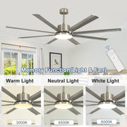 Depuley 72" Large Ceiling Fans with Light and remote, Modern Nickel Reversible Ceiling Fan with Light LED and 8 Aluminum Blades, Outdoor DC Ceiling Fans with 6-Speed for Covered Patios, 3CCT, Timer - WS-FPZ57-24C-8-NS 4 | DEPULEY