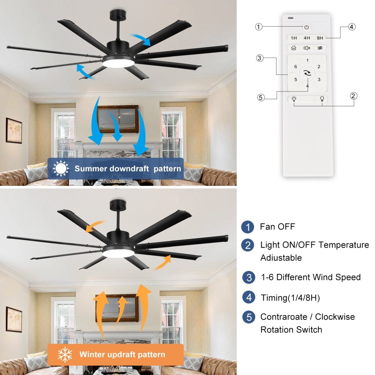 Depuley 80" Ceiling Fan With Lights and Remote, Large Black Ceiling Fans Quiet Reversible DC Motor 8 Aluminum Blades, Modern Ceiling Fan for Kitchen Living Room Patio, 6 Speed 3 CCT 3000K-6000K, Timer - WS-FPZ58-24C-8-B 2 | DEPULEY