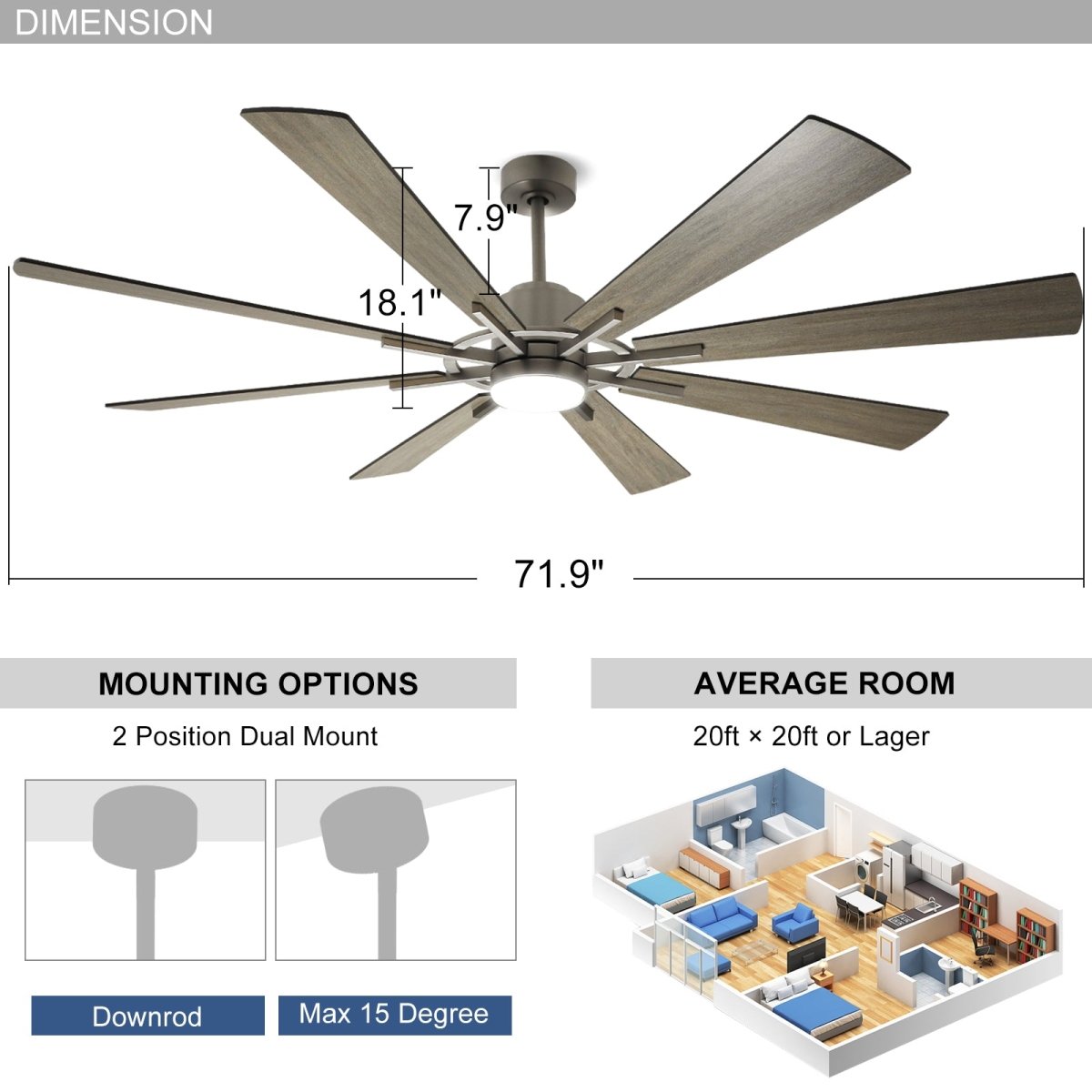 Depuley Large Ceiling Fan with Lights, 72" DC Reversible Ceiling Fan with Light LED, 8 Plywood Blades 5 Speed, Modern Industrial Ceiling Fans Indoor for Living Room, Color Changeable 3000K-6000K, Gray - WS-FPZ45-18C-GR 4 | DEPULEY