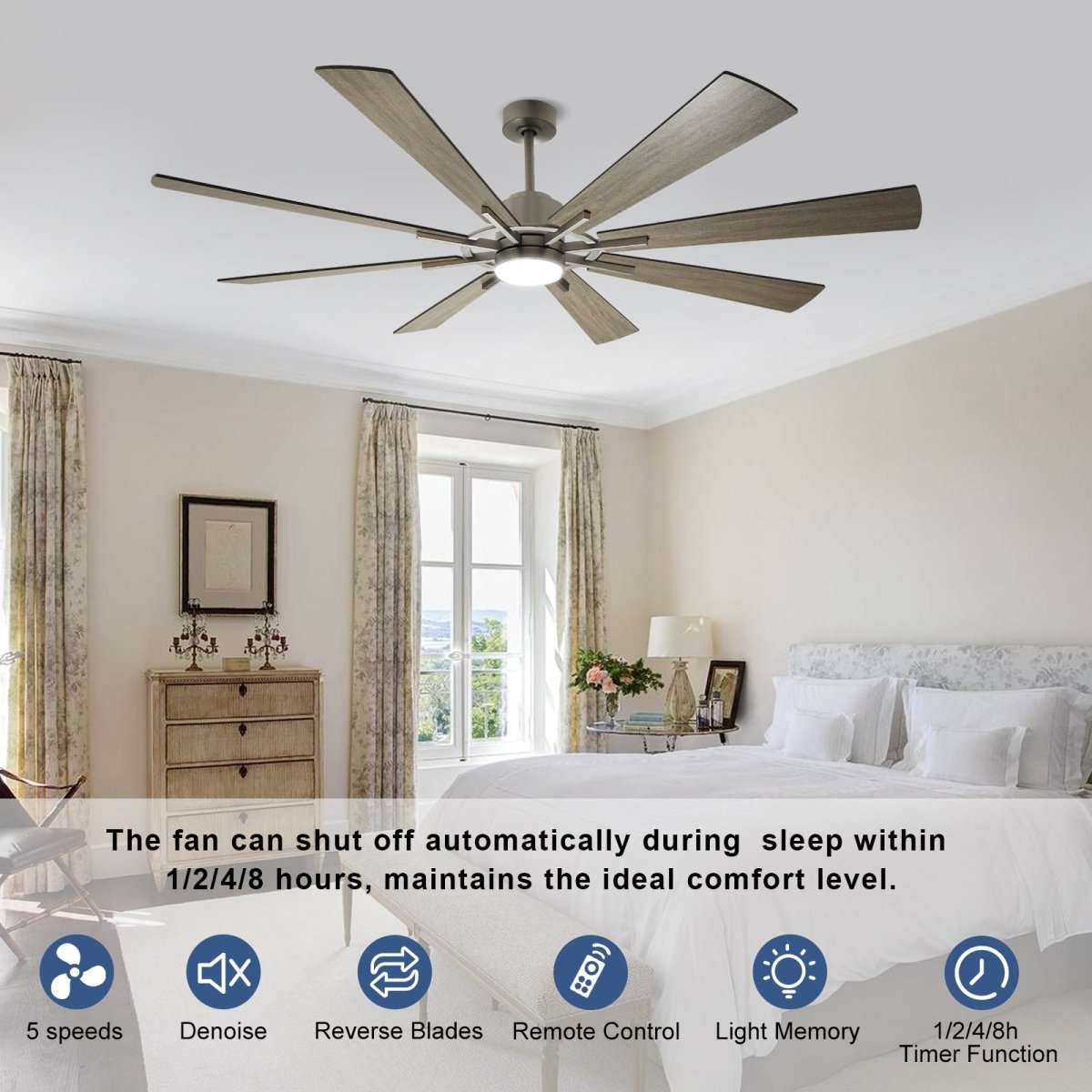 Depuley Large Ceiling Fan with Lights, 72" DC Reversible Ceiling Fan with Light LED, 8 Plywood Blades 5 Speed, Modern Industrial Ceiling Fans Indoor for Living Room, Color Changeable 3000K-6000K, Gray - WS-FPZ45-18C-GR 8 | DEPULEY