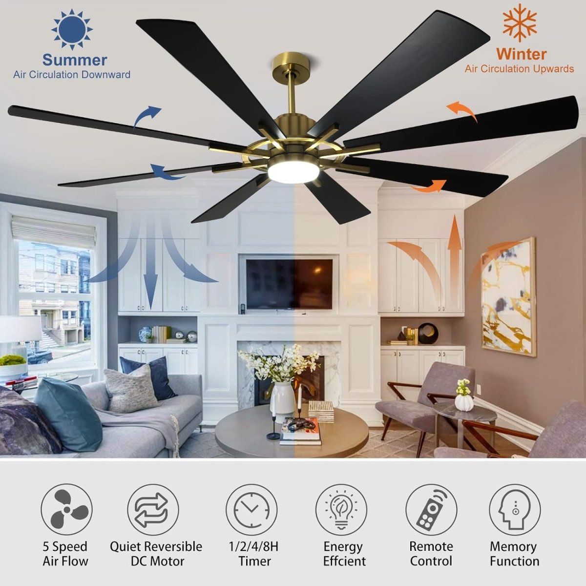 Depuley Large Ceiling Fan with Lights, 72" DC Reversible Ceiling Fan with Light LED, 8 Plywood Blades 5 Speed, Modern Industrial Ceiling Fans Indoor for Living Room, Color Changeable 3000K-6000K, Black & Gold - WS-FPZ45-18C-CO 4 | DEPULEY