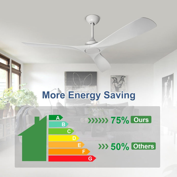 Depuley White Modern Remote Ceiling Fan No Light, Low Profile Ceiling Fans Without Light, 52-Inch Noiseless Reversible DC Motor for Kitchen/Patio/Farmhouse & Covered Outdoor, Timing - WS-FPZ42-18B-WH 6 | DEPULEY