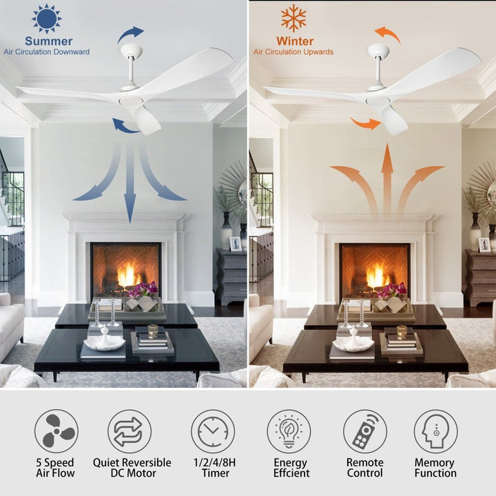 Depuley White Modern Remote Ceiling Fan No Light, Low Profile Ceiling Fans Without Light, 52-Inch Noiseless Reversible DC Motor for Kitchen/Patio/Farmhouse & Covered Outdoor, Timing - WS-FPZ42-18B-WH 4 | DEPULEY