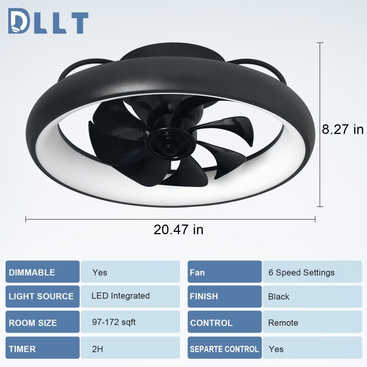 DLLT 20" Low Profile Ceiling Fan with Lights, 360-Degree Rotation Modern Flush Mount Ceiling Fan, Dimmable LED Reversible Timing with Remote, 3CCT Adjustable for Kitchen Bedroom Living Room, Black - WS-FPZ51-33C-BK 2 | DEPULEY