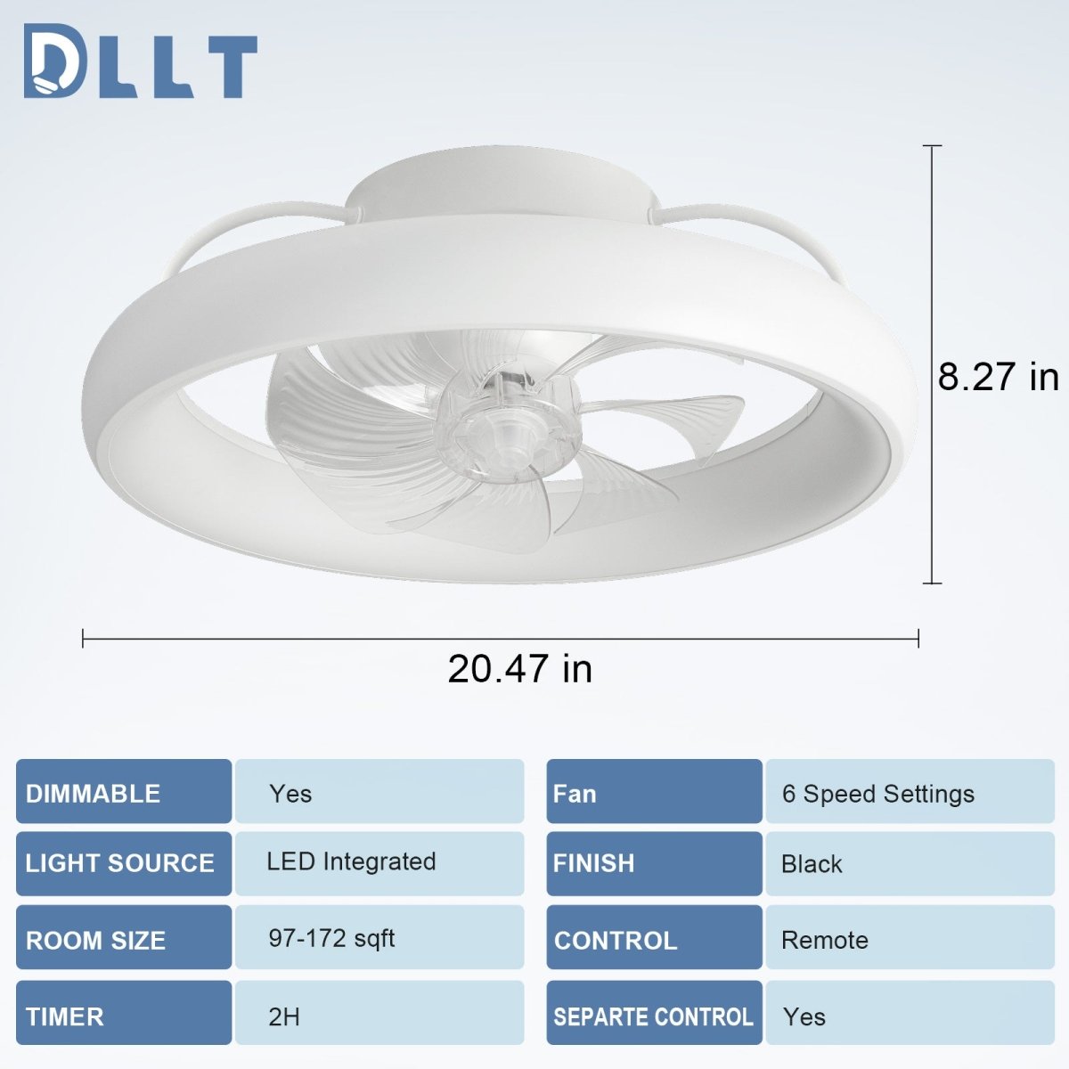 DLLT 360-Degree Rotation LED Flush Mount Ceiling Fan, Modern Low Profile Ceiling Fan with Lights and Remote, Dimmable Reversible Timing, 3CCT Adjustable for Kitchen Bedroom Living Room, White,20 in - WS-FPZ51-33C-WH 3 | DEPULEY