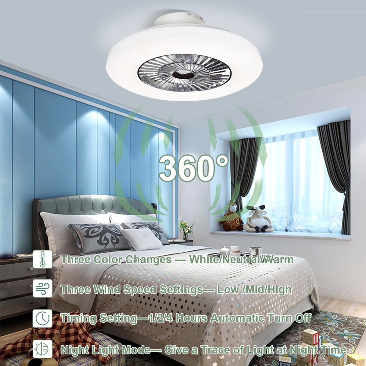 DLLT LED Remote Ceiling Fan with Light Kit-40W Modern Dimmable Ceiling Fan Lighting, 7 Invisible Blades Ceiling Fans, 23 Inch Ceiling Lighting Fixture Flush Mount, 3 Color Changeable, 3 Files, Timing - WS-HH-CF001-40C 2 | DEPULEY