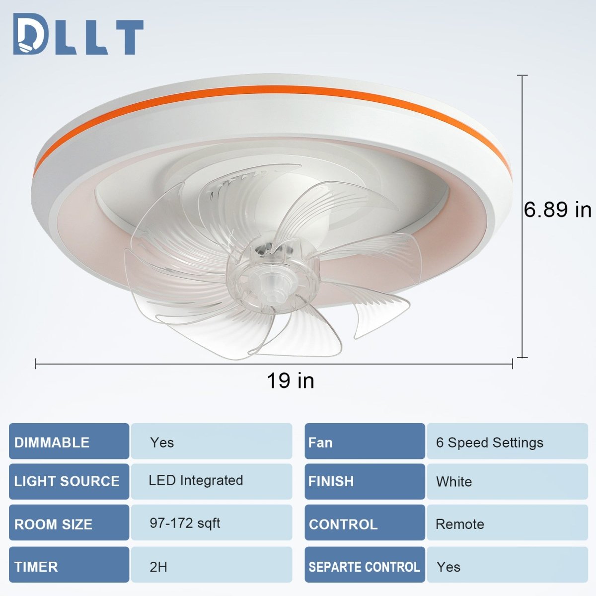 DLLT Modern 360-Degree Rotation Low Profile Ceiling Fans with Lights and Remote, Dimmable LED Reversible Timing, Ceiling Fans with Lights 3 Colors 6 Speeds Bladeless for Bedroom, Kitchen, 19’’, White - WS-FPZ54-30C-WH 3 | DEPULEY
