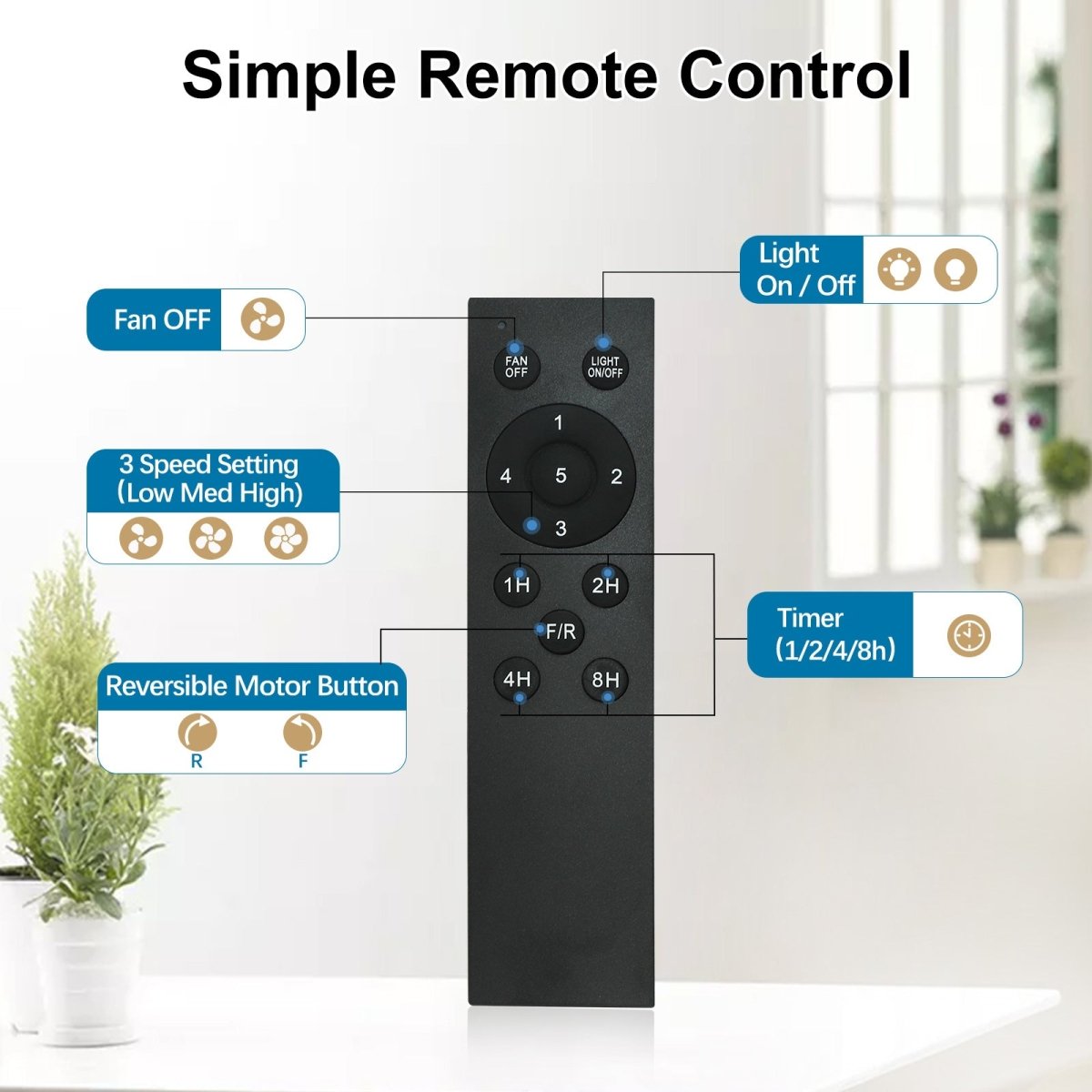 Remote Control for Depuley / DIGLED Modern 52 60 72 inch Celing Fan ...