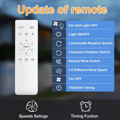 Remote Control for DEPULEY Reversible DC Motor Farmhouse Ceiling Fans and Modern Luxurious Crystal Chandelier Fans - Reversible-WS-FPZ17~39-Remote 2 | DEPULEY