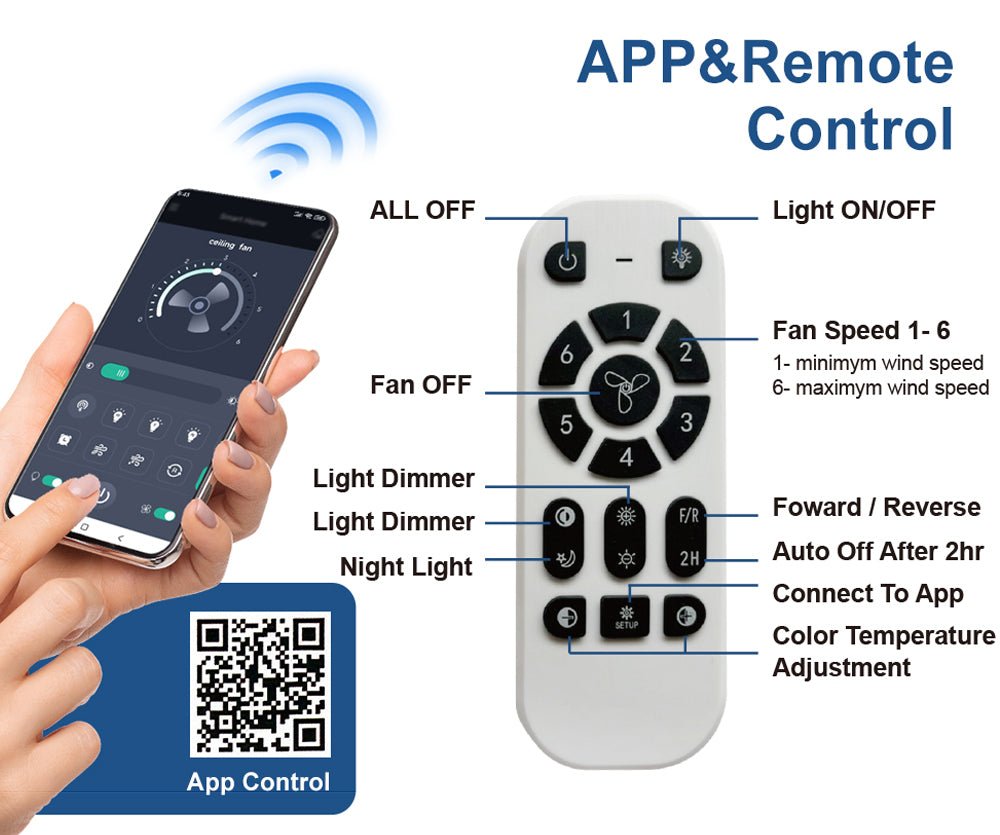 Replacement | Remote Control Set for Depuley 52 / 60 / 72 inch Celing Fan with Light or no Light, Indoor Outdoor Fan with Remote APP Control, 3/8 Blades, DC Motor Reversible 6 Speed Timer | Model: WS - FPZ180 181 182 - WS - FPZ180~182 - Remote - Set 1 | DEPULEY