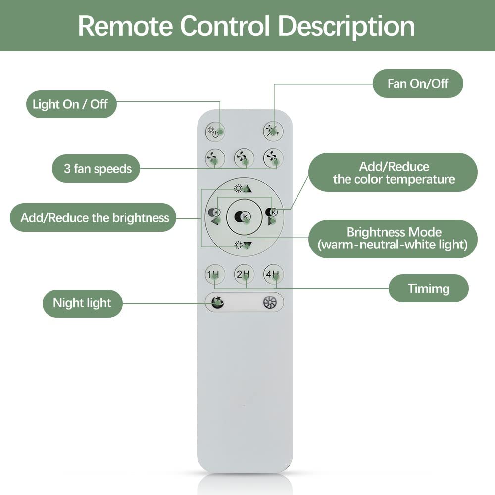 18/20/23 Inches Starry Sky Series Ceiling Fan Remote Control, Applicable To (WS-FPZ11-30C, WS-FPZ11-40C, WS-FPZ12-40C, WS-FPZ13-30C, WS-FPZ9-40C) - WSFLRM-01 1 | Depuley