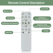 18/20/23 Inches Starry Sky Series Ceiling Fan Remote Control, Applicable To (WS-FPZ11-30C, WS-FPZ11-40C, WS-FPZ12-40C, WS-FPZ13-30C, WS-FPZ9-40C) - WSFLRM-01 1 | Depuley