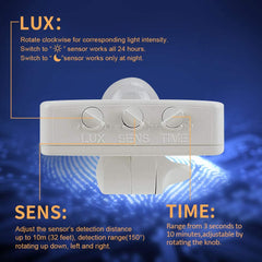 20W LED Motion Sensor Outdoor Light, 2 Adjustable Heads - WSMSL01-20A-W 3 | Depuley